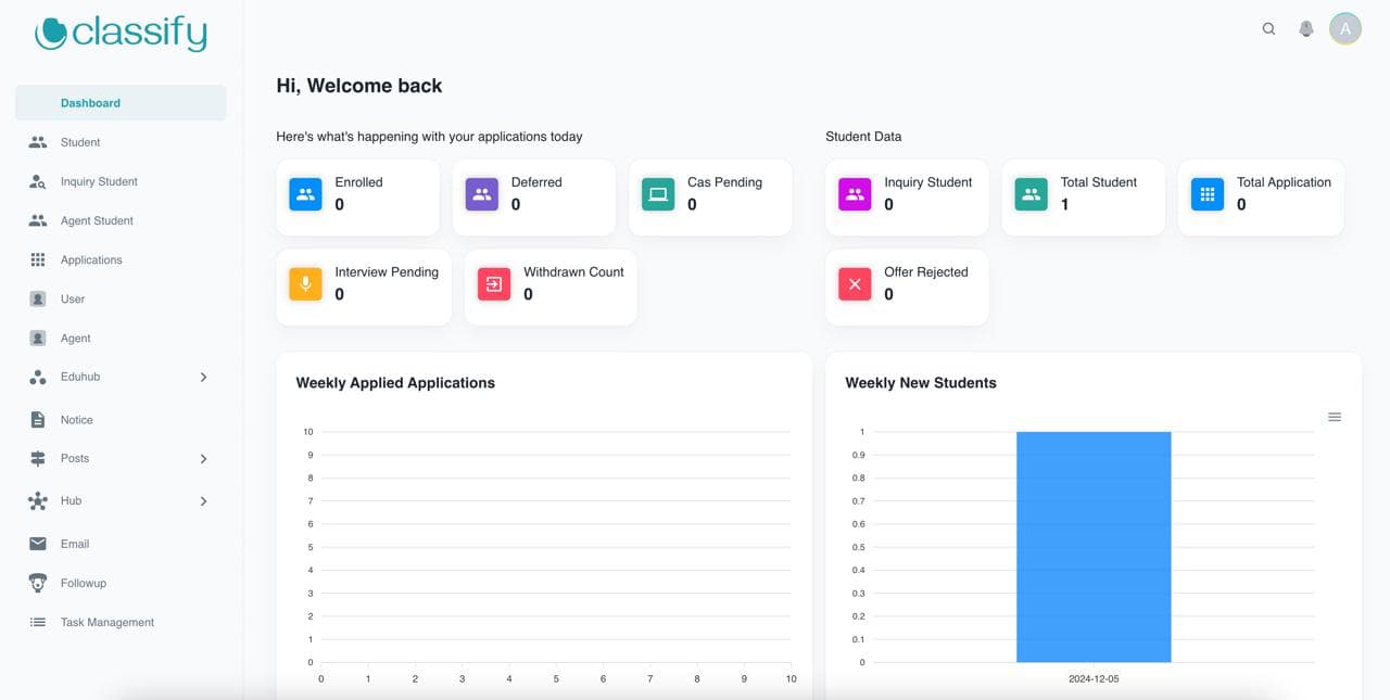 ClassifyCRM Dashboard
